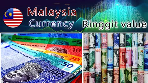 currency malaysia today
